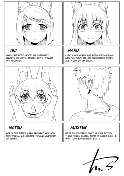 Page 3 of FOX MANIAX3