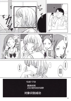 Page 7 of Ningen Sousa Appli Hypnosis