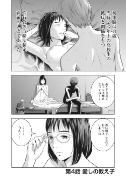 Page 3 of AKAI RINGO - RAW 4 Ch