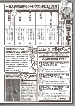 Page 264 of Namaiki! 2009-12