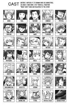 Page 15 of Yuel no Ana