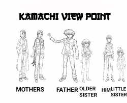 Page 12 of A CERTAIN MISAKA