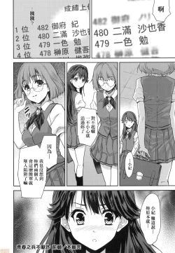 Page 142 of Kimi no Oppai o Shaburitai