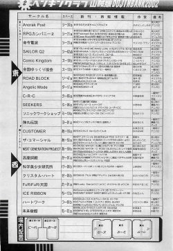 Page 184 of COMIC Penguinclub Sanzokuban 2003-01