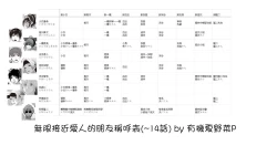 Page 23 of Rarefure Ch. 15~32