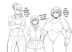 Page 260 of Nekura Megane ♀ | The Creepy Glasses Girl