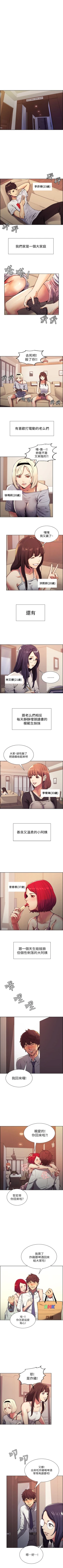 Page 2 of 室友招募中 1-11 官方中文（連載中）