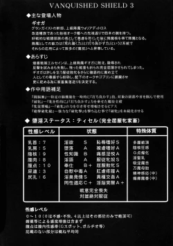 Page 4 of Koujun Senhime Elsain VANQUISHED SHIELD 3