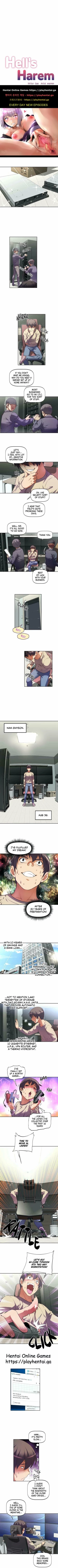 Page 2 of The Girls’ Nest | HELL'S HAREM Ch.1-2