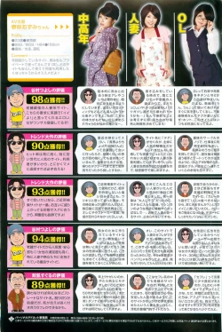 Page 171 of COMIC Potpourri Club 2009-10