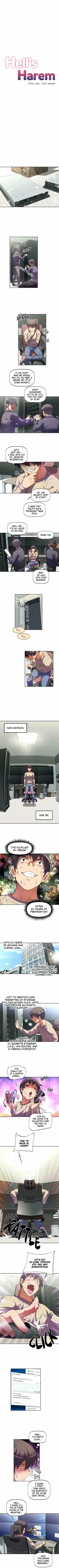 Page 2 of The Girls’ Nest | HELL'S HAREM Ch.1-2