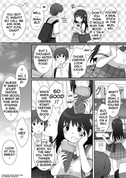 Page 10 of Joshi ni Hyoui shita Ore to Date shiyo!