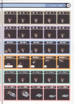 Page 25 of Clone Doll Kagai Jugyou / My Favorite Full Colour Gengashuu