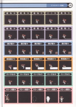 Page 27 of Clone Doll Kagai Jugyou / My Favorite Full Colour Gengashuu