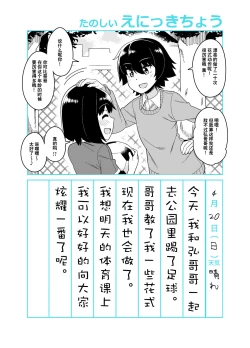 Page 2 of Onii-chan Choukyou Nikki | 哥调教日记