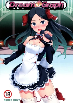 Page 1 of Dream Graph