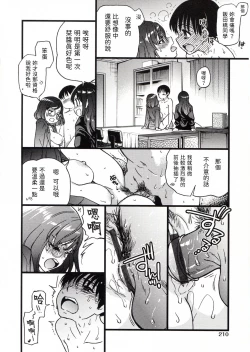 Page 214 of Please! Freeze! Please!