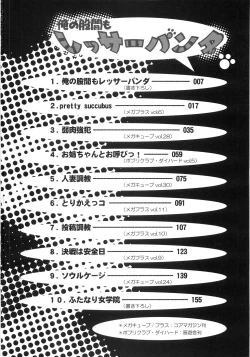 Page 168 of Ore no Kokan mo Lesser Panda