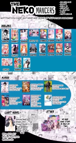 Page 10 of Umaru-chan Fever