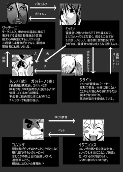 Page 27 of Catastrophe