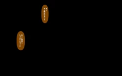 Page 21 of Itsumo no Koukei