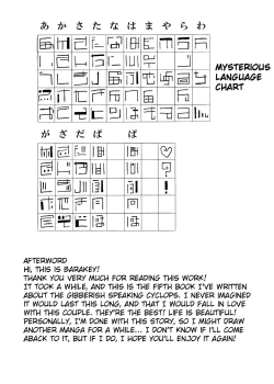 Page 28 of Mikai no Chi de Hirotta Nazo Gengo Tangan-chan o Maid to Shite Yatotte Icha Love suru Hon 4