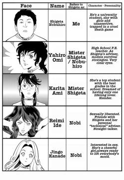 Page 50 of GAME/DEATH