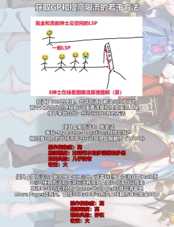 Page 23 of Gentle Connect! Re:Dive 3 "Karakuchi"