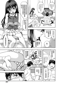 Page 6 of Madowashi Shoujo to Icha-love shitai | 想和诱惑我的少女缠绵