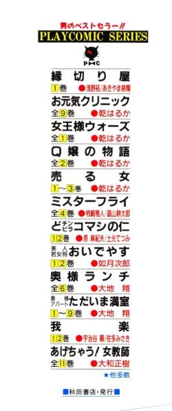 Page 204 of Uruonna 3