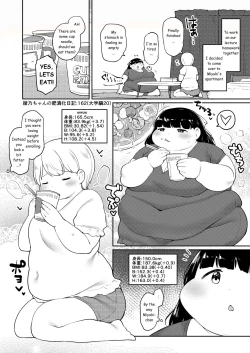 Page 162 of Ayano's Weight Gain DiaryTorrent