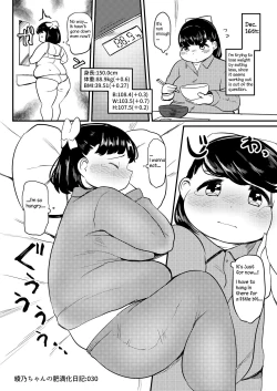 Page 30 of Ayano's Weight Gain DiaryTorrent