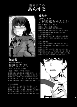 Page 2 of Konna Hazu ja Nakatta no ni 2