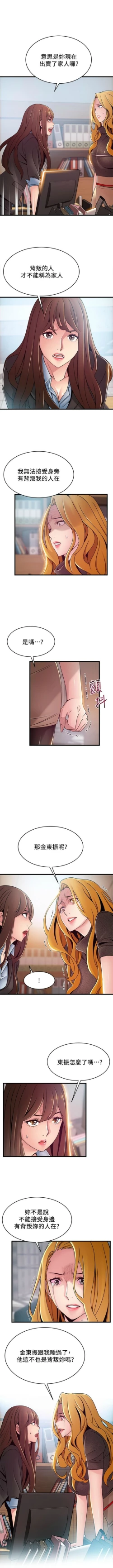 Page 589 of 弱點 1-107 官方中文（連載中）