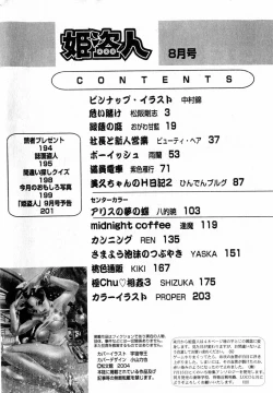 Page 192 of Comic Hime Dorobou 2004-08