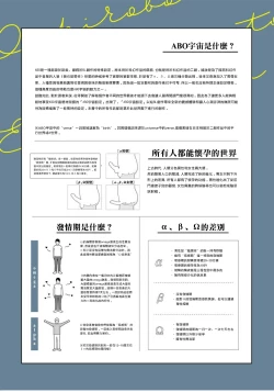 Page 3 of Ochikobore Alpha to Elite Omega | 问题α与精英Ω Ch. 1-3