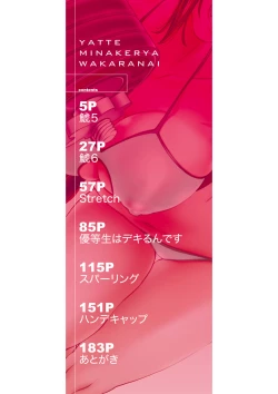 Page 2 of Yatte Minakerya Wakaranai