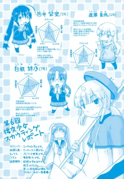 Page 199 of Joshi Chuugakusei wa Okozukai ga Tarinai!