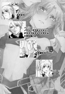 Page 3 of Fetish & Lips