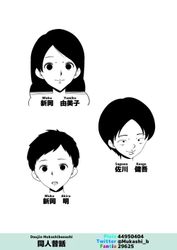 Page 2 of Tomodachi ga Ore no Kaa-san to SEX Shimakutteita