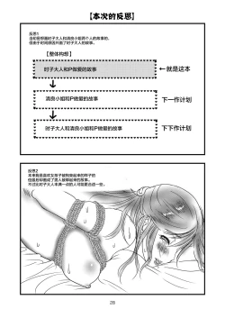 Page 28 of Tokiko-sama o Ushiro kara