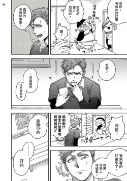 Page 88 of Tomodachi Dakedo Oishisou | 虽然是朋友但你看起來很好吃 Ch. 1-3