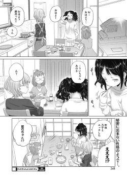 Page 248 of COMIC HOTMILK 2021-05