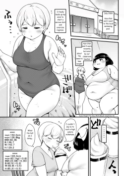 Page 129 of Ayano's Weight Gain Diary