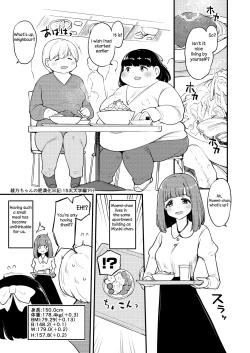 Page 153 of Ayano's Weight Gain Diary