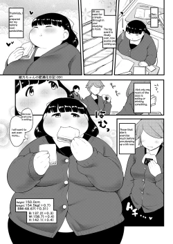 Page 91 of Ayano's Weight Gain Diary