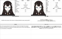 Page 36 of MAIDEN SINGULARITY Chapter 3