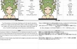 Page 38 of MAIDEN SINGULARITY Chapter 3