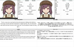 Page 40 of MAIDEN SINGULARITY Chapter 3