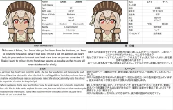 Page 42 of MAIDEN SINGULARITY Chapter 3